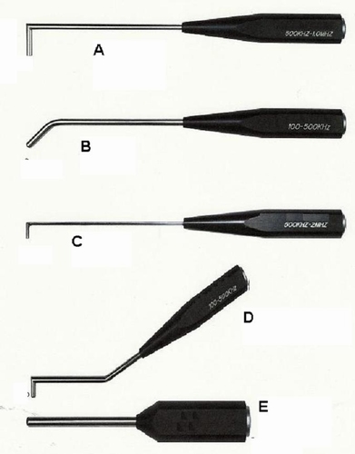 Eddy Current Probes
